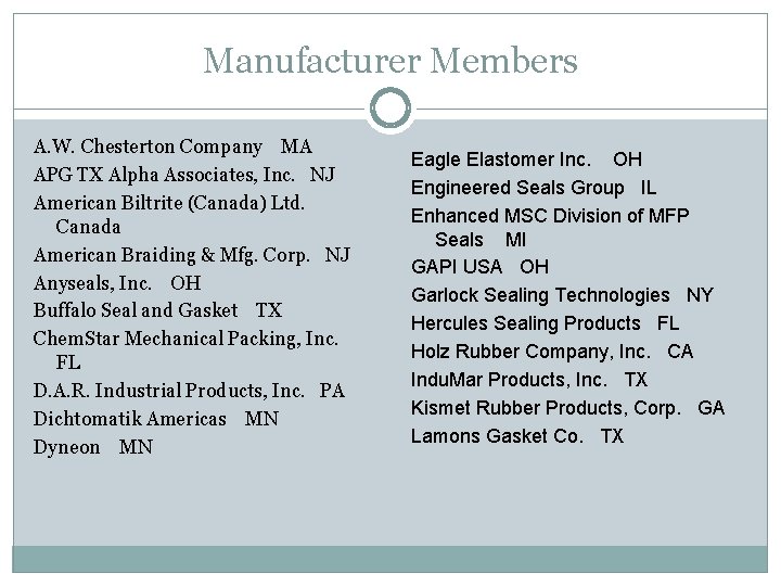 Manufacturer Members A. W. Chesterton Company MA APG TX Alpha Associates, Inc. NJ American