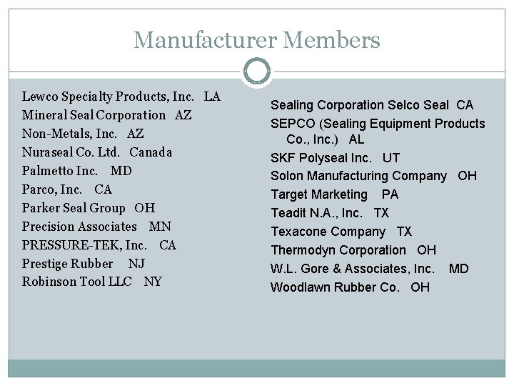 Manufacturer Members Lewco Specialty Products, Inc. LA Mineral Seal Corporation AZ Non-Metals, Inc. AZ