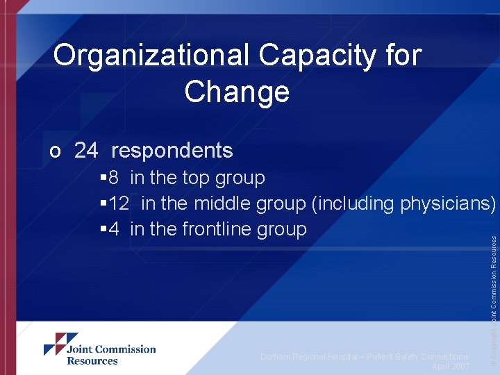 Organizational Capacity for Change o 24 respondents Durham Regional Hospital – Patient Safety Connections.