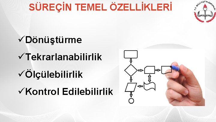 SÜREÇİN TEMEL ÖZELLİKLERİ üDönüştürme üTekrarlanabilirlik üÖlçülebilirlik üKontrol Edilebilirlik 