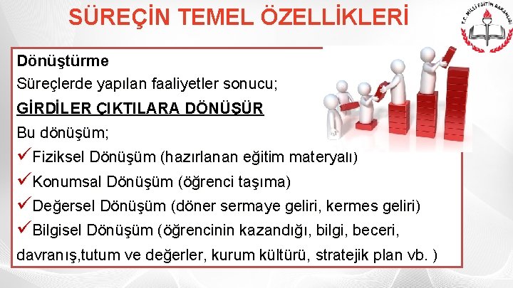 SÜREÇİN TEMEL ÖZELLİKLERİ Dönüştürme Süreçlerde yapılan faaliyetler sonucu; GİRDİLER ÇIKTILARA DÖNÜŞÜR Bu dönüşüm; üFiziksel