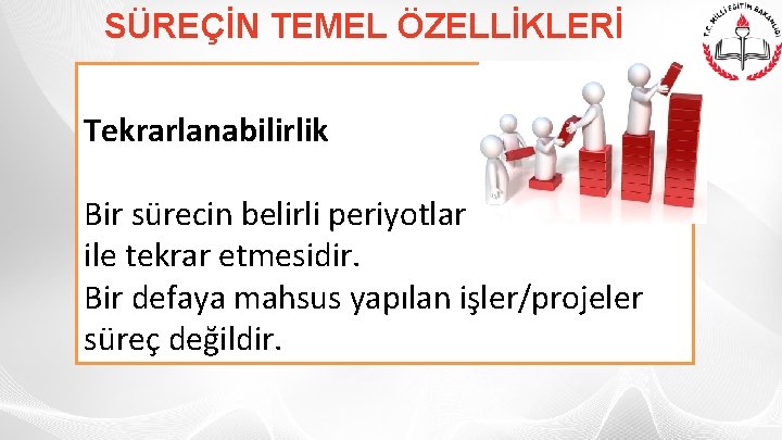 SÜREÇİN TEMEL ÖZELLİKLERİ Tekrarlanabilirlik Bir sürecin belirli periyotlar ile tekrar etmesidir. Bir defaya mahsus