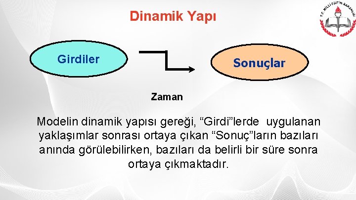 Dinamik Yapı Girdiler Sonuçlar Zaman Modelin dinamik yapısı gereği, “Girdi”lerde uygulanan yaklaşımlar sonrası ortaya