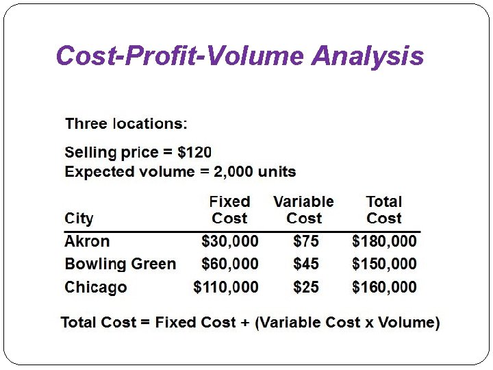Cost-Profit-Volume Analysis 