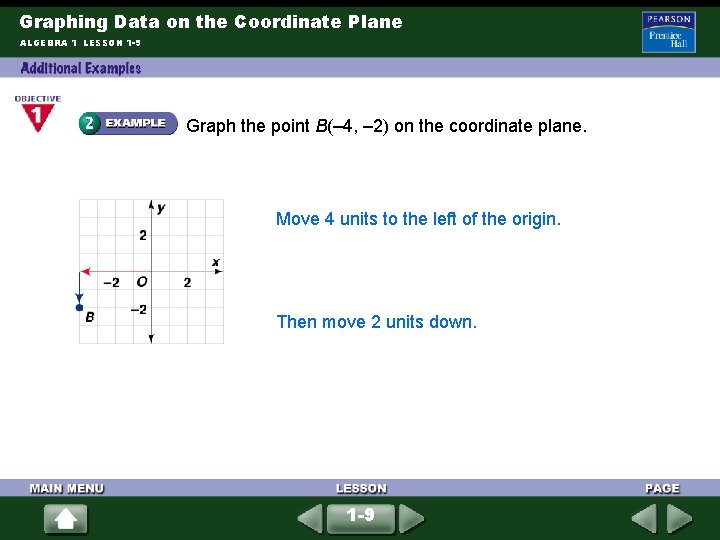 Graphing Data on the Coordinate Plane ALGEBRA 1 LESSON 1 -9 Graph the point Graphing Data on the Coordinate Plane ALGEBRA 1 LESSON 1 -9 Graph the point