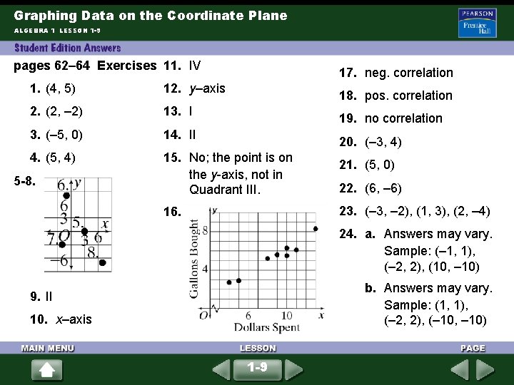 Graphing Data on the Coordinate Plane ALGEBRA 1 LESSON 1 -9 pages 62– 64 Graphing Data on the Coordinate Plane ALGEBRA 1 LESSON 1 -9 pages 62– 64