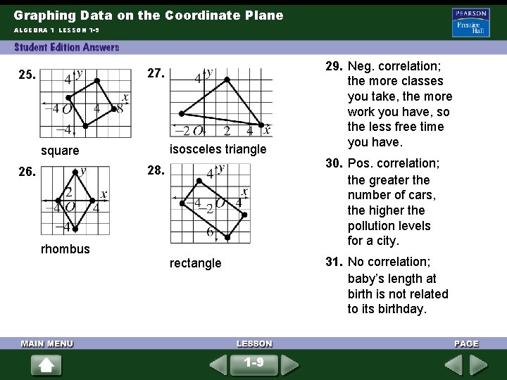 Graphing Data on the Coordinate Plane ALGEBRA 1 LESSON 1 -9 27. 25. isosceles Graphing Data on the Coordinate Plane ALGEBRA 1 LESSON 1 -9 27. 25. isosceles