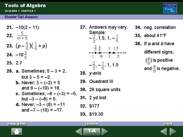 Tools of Algebra ALGEBRA 1 CHAPTER 1 21. – 10(2 – 11) 5 m+6 Tools of Algebra ALGEBRA 1 CHAPTER 1 21. – 10(2 – 11) 5 m+6