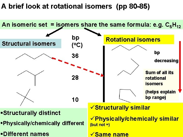 A brief look at rotational isomers (pp 80 -85) An isomeric set = isomers A brief look at rotational isomers (pp 80 -85) An isomeric set = isomers