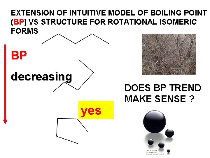 EXTENSION OF INTUITIVE MODEL OF BOILING POINT (BP) VS STRUCTURE FOR ROTATIONAL ISOMERIC FORMS EXTENSION OF INTUITIVE MODEL OF BOILING POINT (BP) VS STRUCTURE FOR ROTATIONAL ISOMERIC FORMS