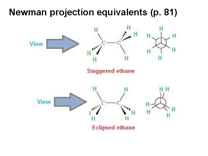 Newman projection equivalents (p. 81) Newman projection equivalents (p. 81)