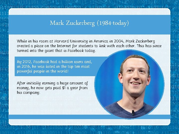 Mark Zuckerberg (1984 -today) While in his room at Harvard University in America in