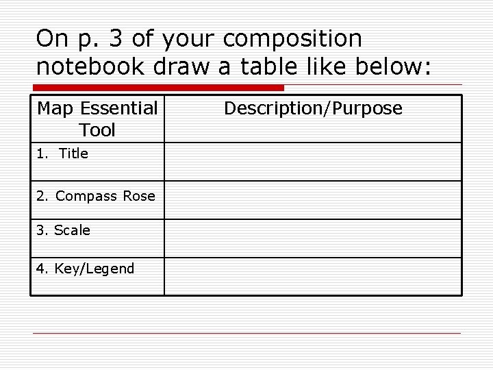 On p. 3 of your composition notebook draw a table like below: Map Essential