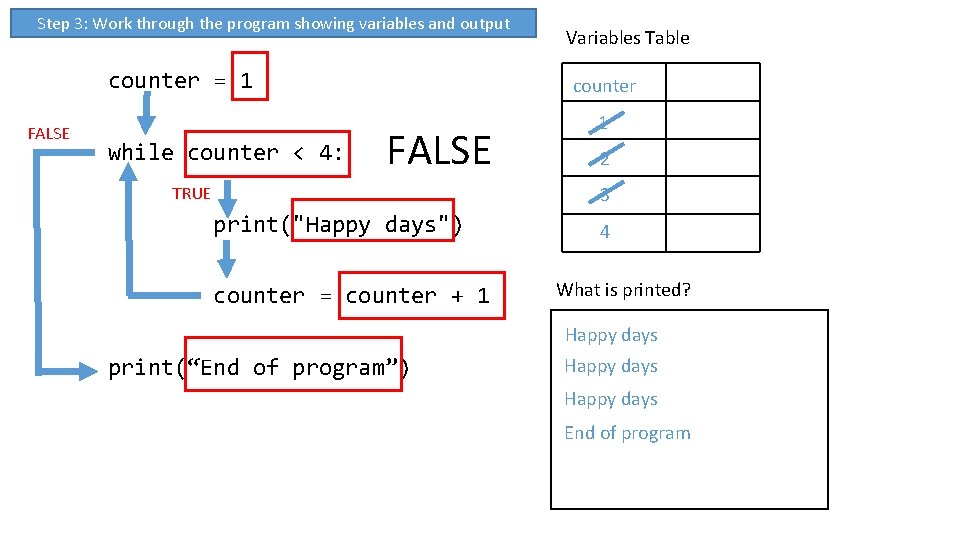 Step 3: Work through the program showing variables and output counter = 1 FALSE