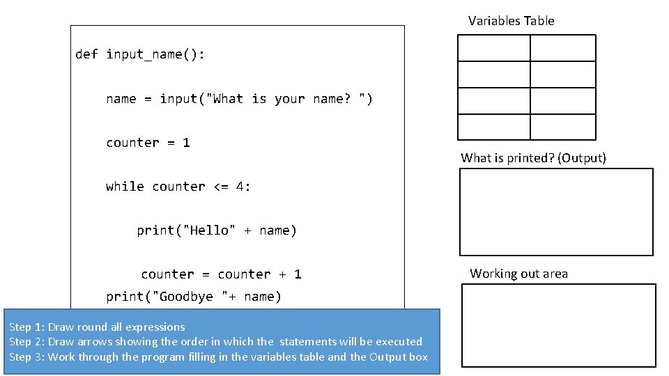 Variables Table def input_name(): name = input("What is your name? ") counter = 1