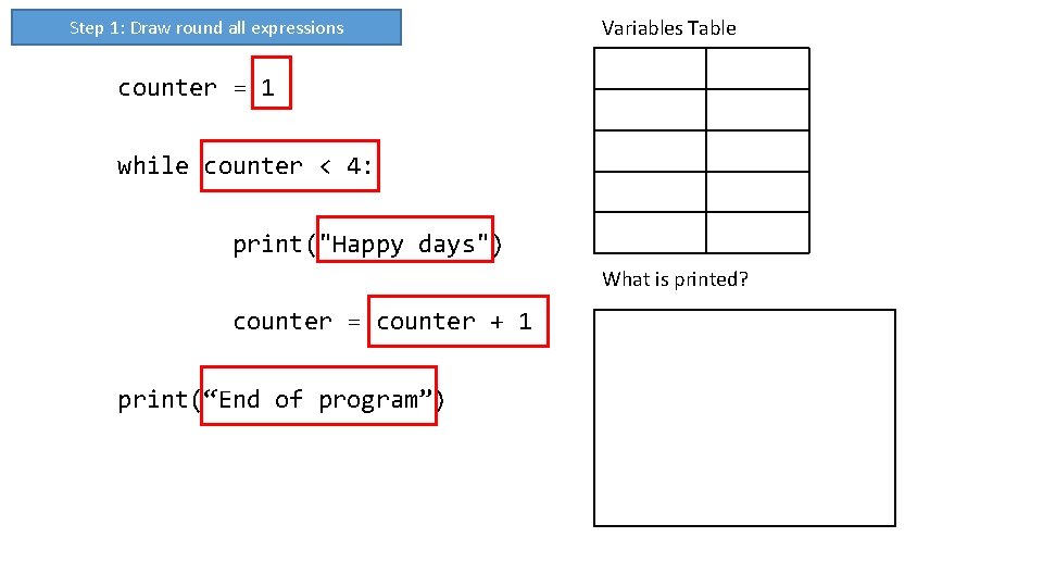 Step 1: Draw round all expressions Variables Table counter = 1 while counter <