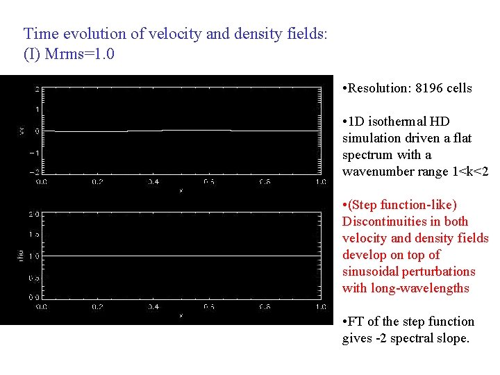 Time evolution of velocity and density fields: (I) Mrms=1. 0 • Resolution: 8196 cells