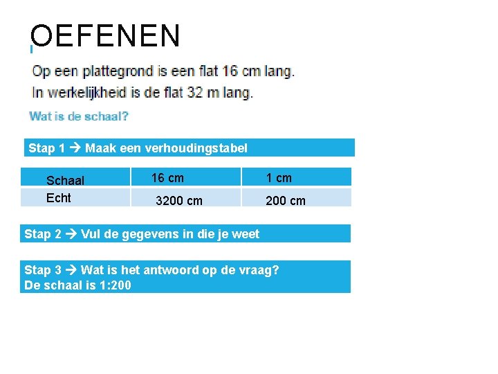 REKENEN Les 5 Schaal Les 6 Breuken en