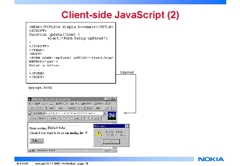 Client-side Java. Script (2) © NOKIA web. ppt / 9. 11. 1998 / Ari Client-side Java. Script (2) © NOKIA web. ppt / 9. 11. 1998 / Ari
