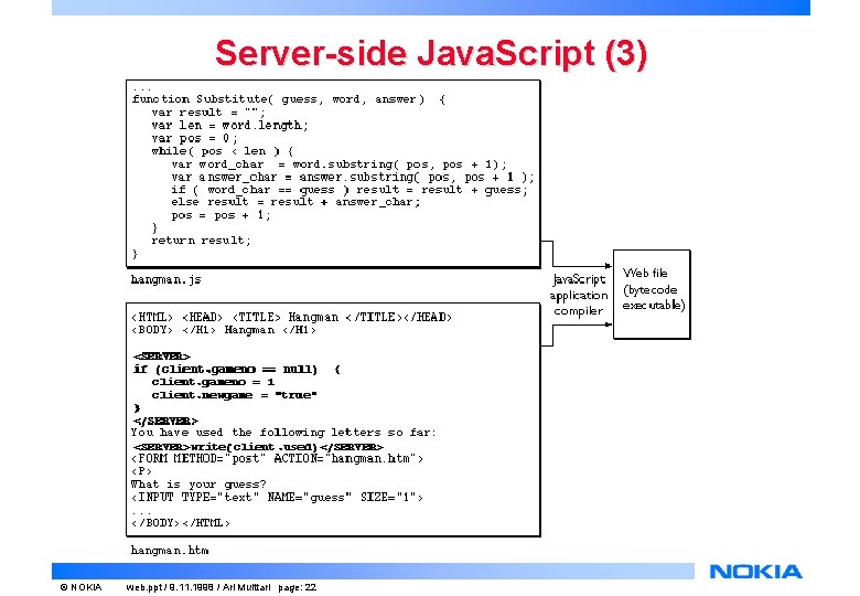 Server-side Java. Script (3) © NOKIA web. ppt / 9. 11. 1998 / Ari Server-side Java. Script (3) © NOKIA web. ppt / 9. 11. 1998 / Ari