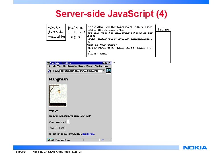 Server-side Java. Script (4) © NOKIA web. ppt / 9. 11. 1998 / Ari Server-side Java. Script (4) © NOKIA web. ppt / 9. 11. 1998 / Ari