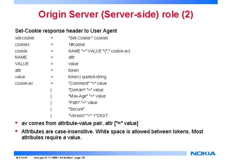 Origin Server (Server-side) role (2) Set-Cookie response header to User Agent set-cookie = "Set-Cookie: Origin Server (Server-side) role (2) Set-Cookie response header to User Agent set-cookie = "Set-Cookie:
