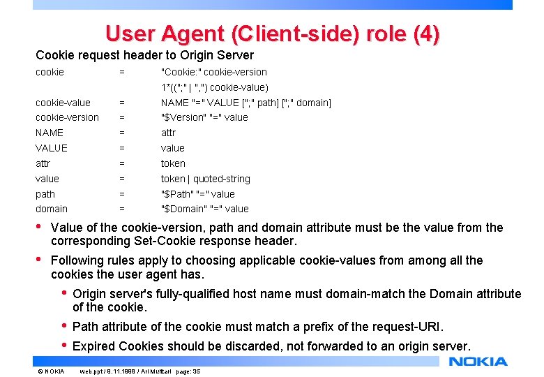 User Agent (Client-side) role (4) Cookie request header to Origin Server cookie = "Cookie: User Agent (Client-side) role (4) Cookie request header to Origin Server cookie = "Cookie: