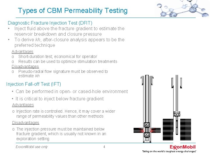 Types of CBM Permeability Testing Diagnostic Fracture Injection Test (DFIT) • Inject fluid above
