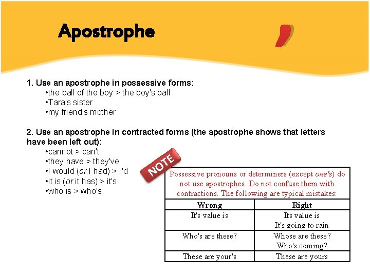 Apostrophe 1. Use an apostrophe in possessive forms: • the ball of the boy