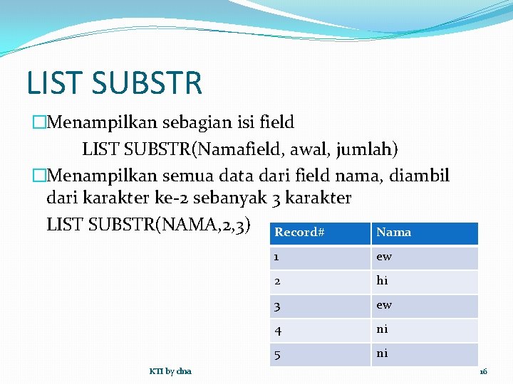 LIST SUBSTR �Menampilkan sebagian isi field LIST SUBSTR(Namafield, awal, jumlah) �Menampilkan semua data dari