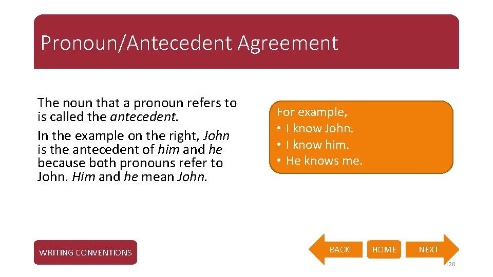 Pronoun/Antecedent Agreement The noun that a pronoun refers to is called the antecedent. In