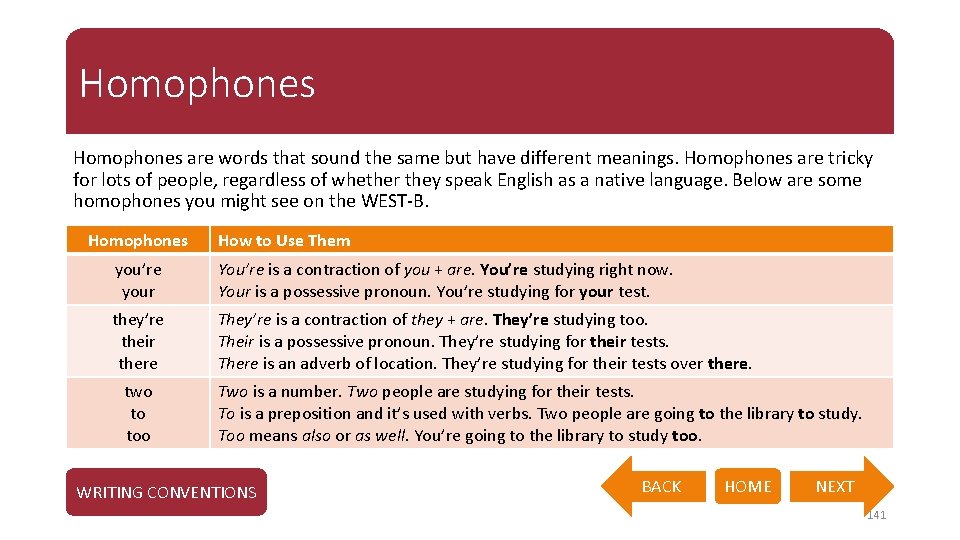 Homophones are words that sound the same but have different meanings. Homophones are tricky