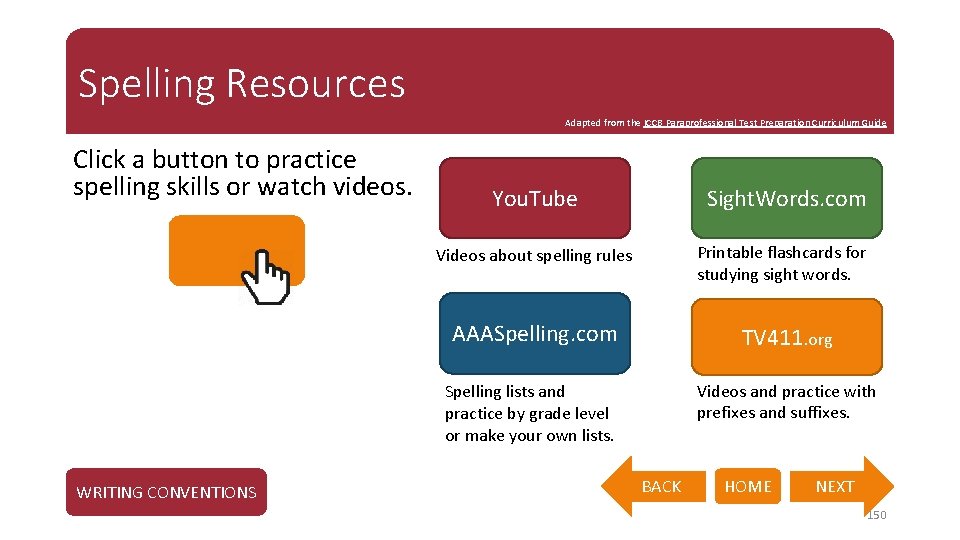 Spelling Resources Adapted from the ICCB Paraprofessional Test Preparation Curriculum Guide Click a button