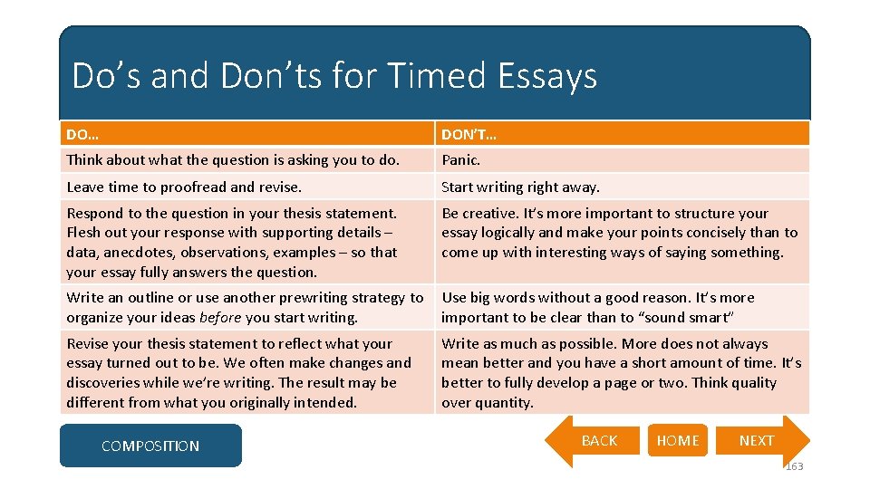 Do’s and Don’ts for Timed Essays DO… DON’T… Think about what the question is