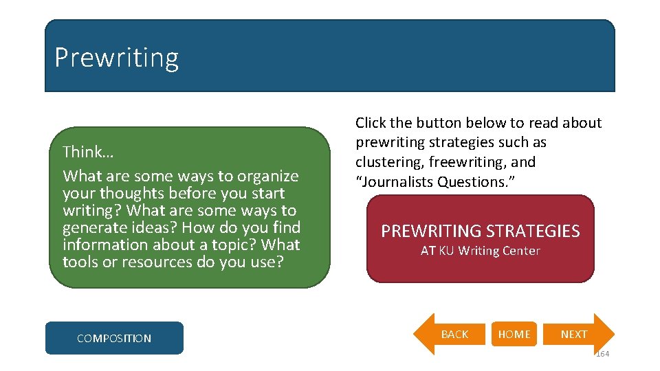 Prewriting Think… What are some ways to organize your thoughts before you start writing?