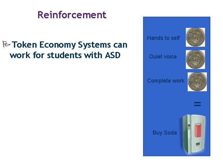 Reinforcement PToken Economy Systems can work for students with ASD Hands to self Quiet