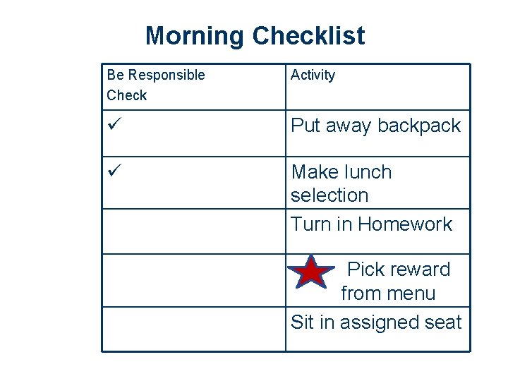 Morning Checklist Be Responsible Check Activity Put away backpack Make lunch selection Turn in