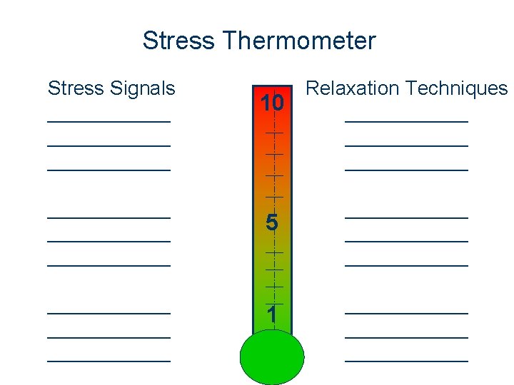 Stress Thermometer Stress Signals ___________ ___________ ______ 10 5 1 Relaxation Techniques ___________ ___________