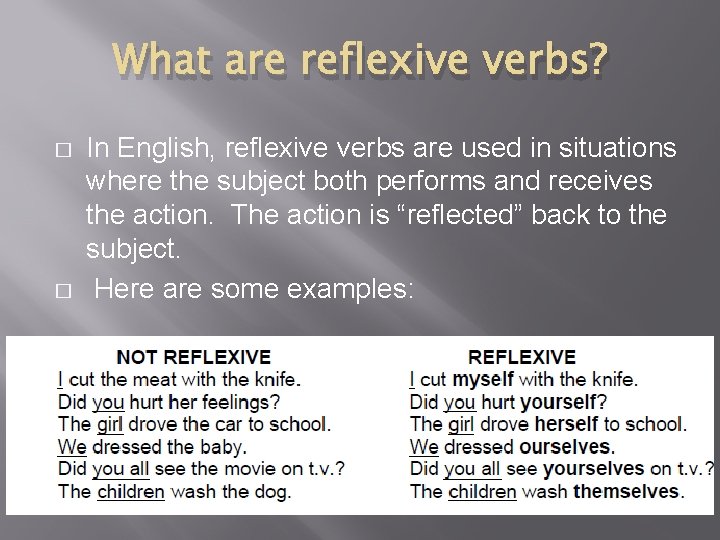 What are reflexive verbs? � � In English, reflexive verbs are used in situations