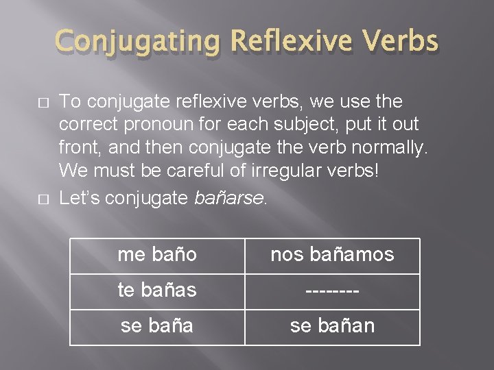 Conjugating Reflexive Verbs � � To conjugate reflexive verbs, we use the correct pronoun