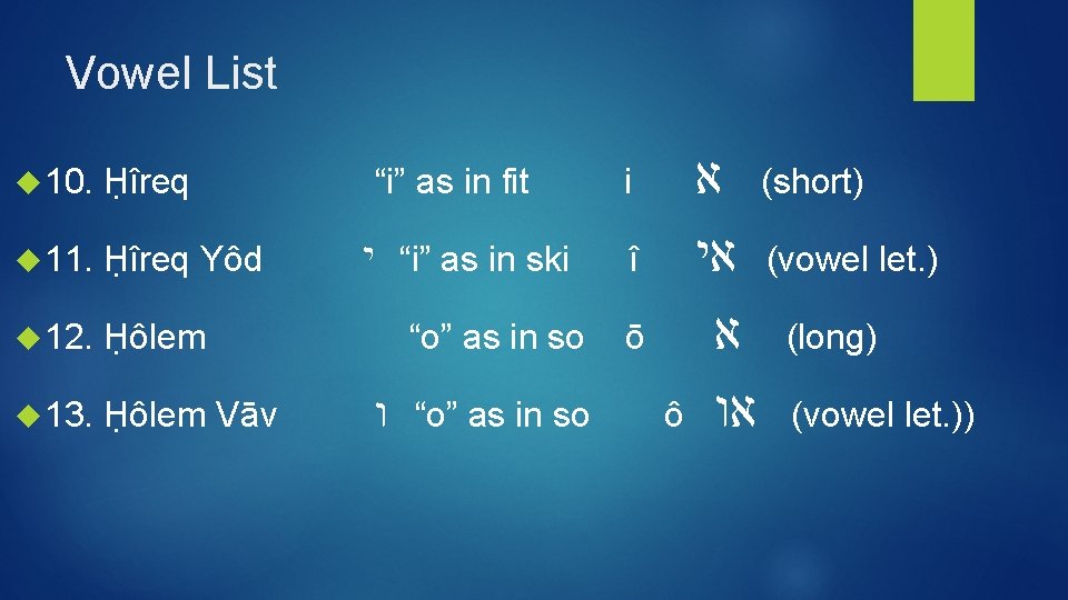 Vowel List 10. Ḥîreq 11. Ḥîreq Yôd 12. Ḥôlem 13. Ḥôlem Vāv “i” as