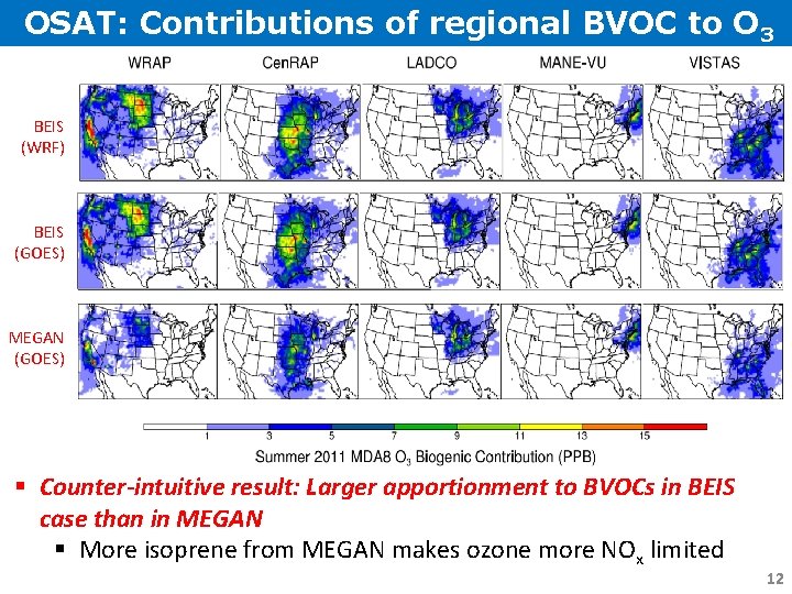 OSAT: Contributions of regional BVOC to O 3 BEIS (WRF) BEIS (GOES) MEGAN (GOES)