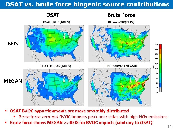 OSAT vs. brute force biogenic source contributions OSAT Brute Force BEIS MEGAN § OSAT