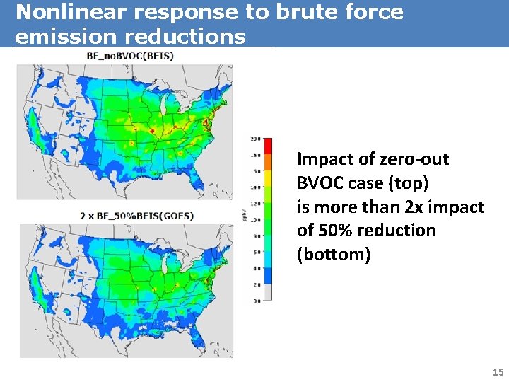 Nonlinear response to brute force emission reductions Impact of zero-out BVOC case (top) is