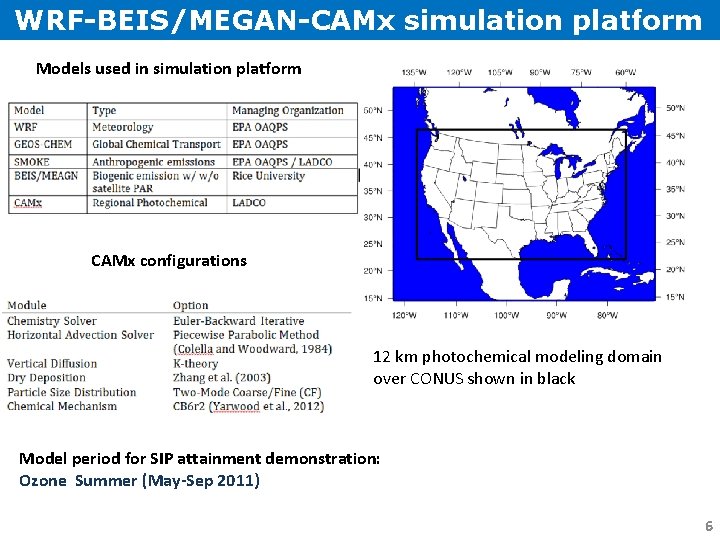 WRF-BEIS/MEGAN-CAMx simulation platform Models used in simulation platform CAMx configurations 12 km photochemical modeling