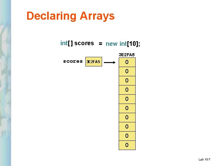 Declaring Arrays int[ ] scores = new int[10]; 3 E 2 FA 5 scores