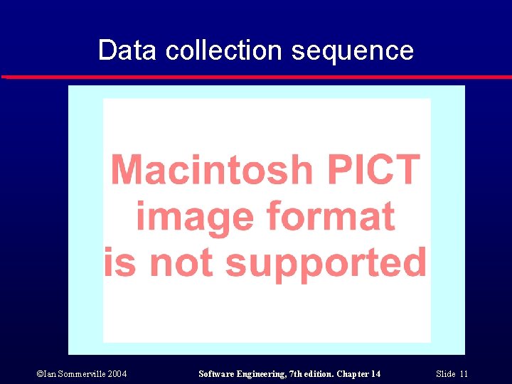 Data collection sequence ©Ian Sommerville 2004 Software Engineering, 7 th edition. Chapter 14 Slide Data collection sequence ©Ian Sommerville 2004 Software Engineering, 7 th edition. Chapter 14 Slide