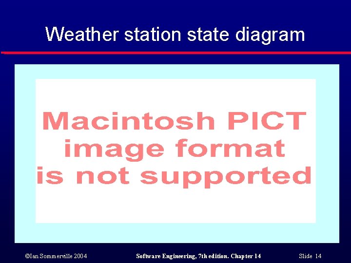 Weather station state diagram ©Ian Sommerville 2004 Software Engineering, 7 th edition. Chapter 14 Weather station state diagram ©Ian Sommerville 2004 Software Engineering, 7 th edition. Chapter 14