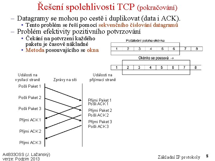 Řešení spolehlivosti TCP (pokračování) – Datagramy se mohou po cestě i duplikovat (data i