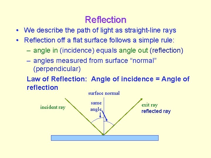 Reflection • We describe the path of light as straight-line rays • Reflection off